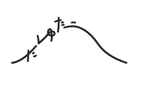 たゆたう
